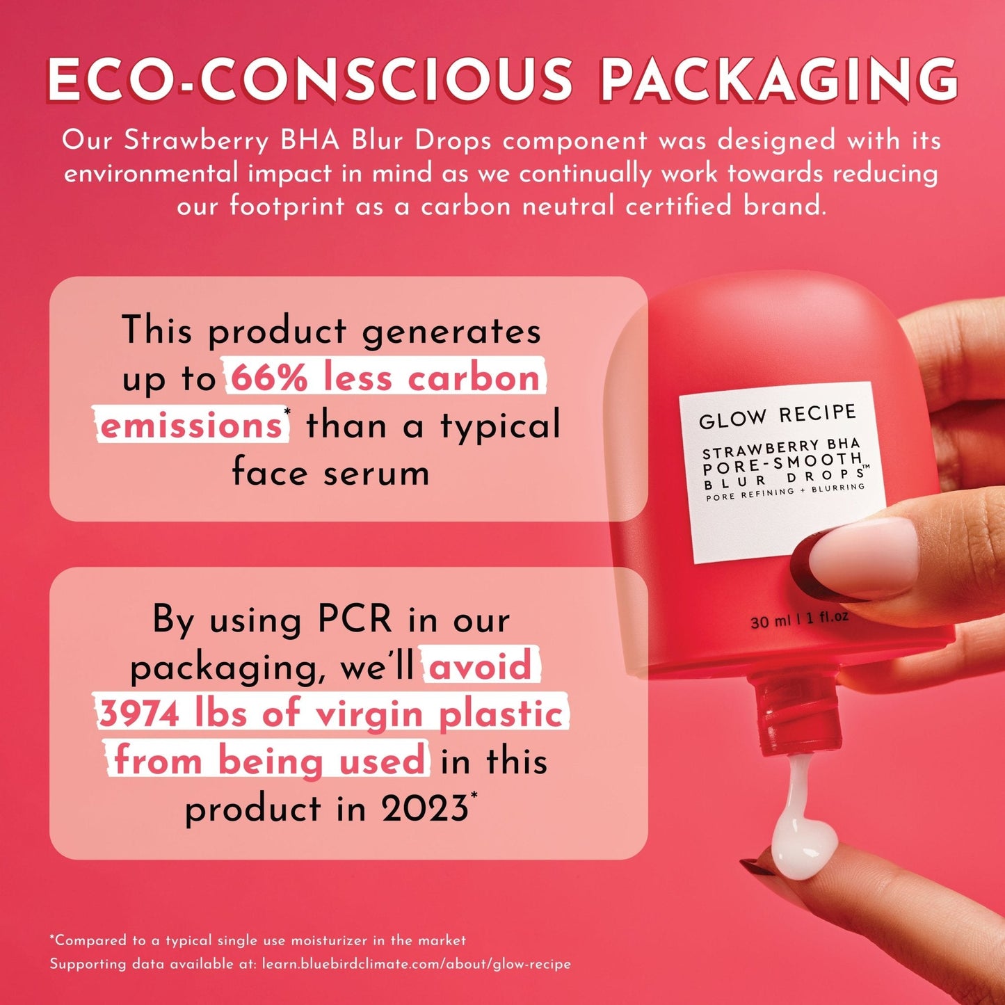 Glow Recipe Strawberry BHA Pore - Smooth Blur Drops 30ml - Zine Beauty Shop - Zine Beauty Shop