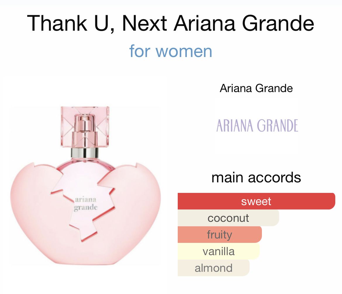 Ariana Grande Thank U, Next Body Mist 236ml