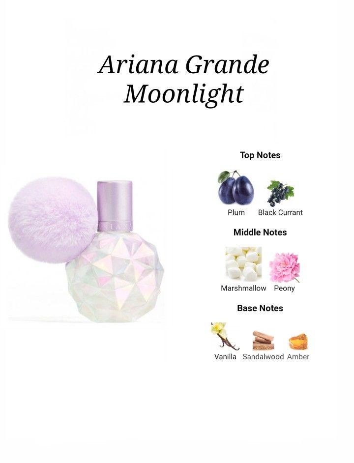 Ariana Grande Moonlight Body Mist 236ml