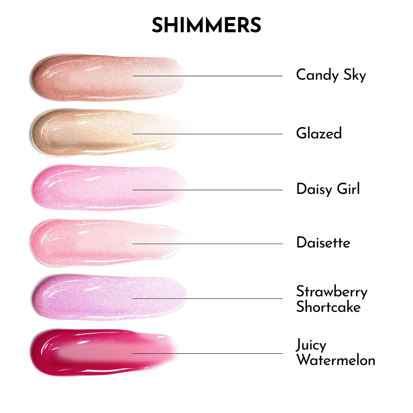 Lawless Forget The Filler Lip-Plumping gloss - Zine Beauty Shop
