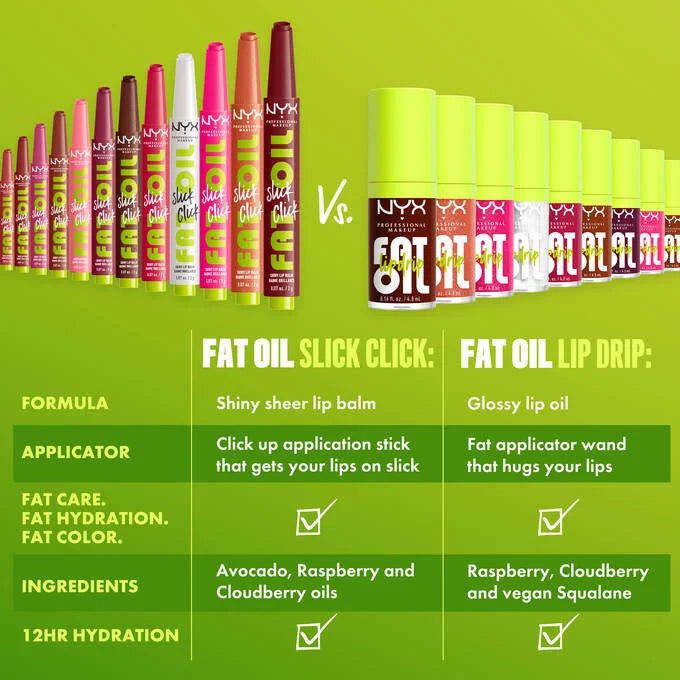 NYX Fat Oil Slick Click - Zine Beauty Shop