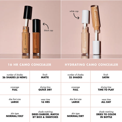 e.l.f Hydrating Camo Concealer - Zine Beauty Shop