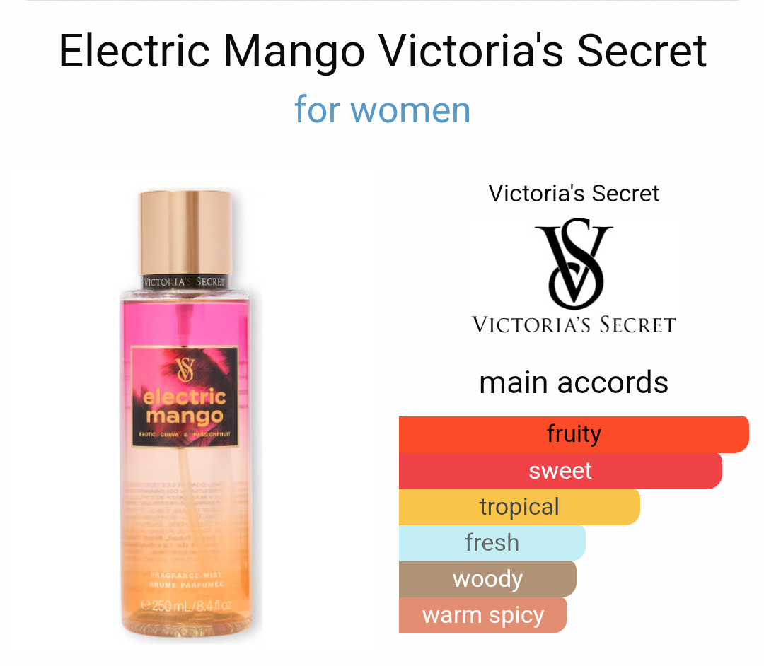 Victoria's Secret Body Mists 250ml