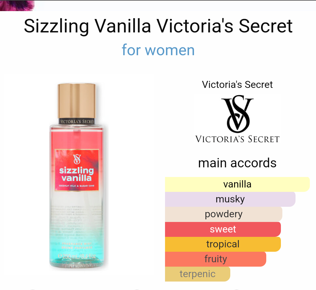 Victoria's Secret Body Mists 250ml