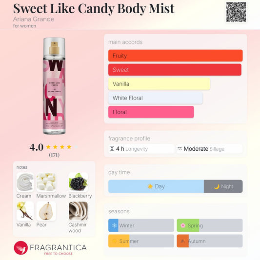 Ariana Grande Sweet Like Candy Body Mist 236ml - Zin Beauty Shop - Zine Beauty Shop