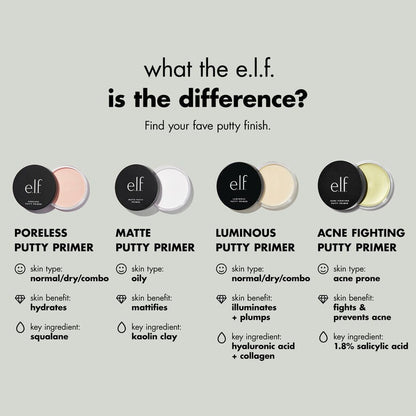 Elf Luminous Putty Primer - Zine Beauty Shop - Zine Beauty Shop