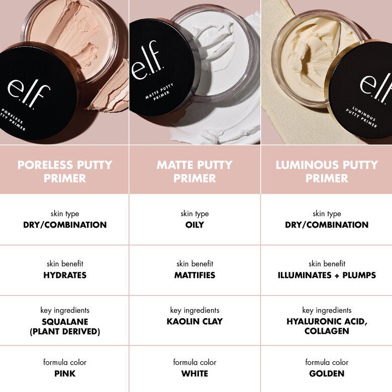 E.l.f Putty Primer Trio - Zin Beauty Shop - Zine Beauty Shop