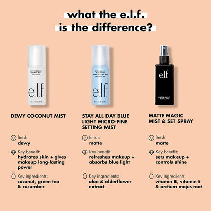 elf Setting sprays - Zin Beauty Shop - Zine Beauty Shop