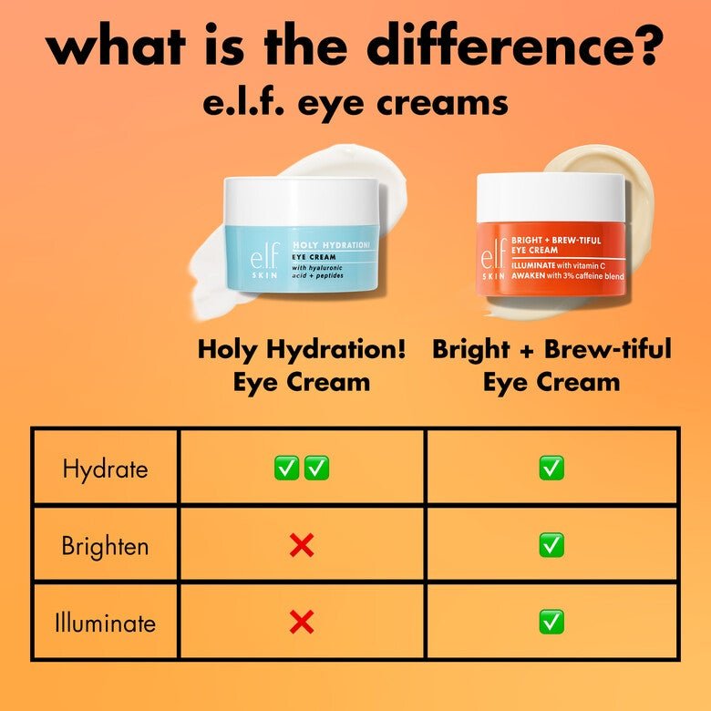 Elf Skin Bright + Brew-tiful Eye Cream 15ml - Zin Beauty Shop - Zine Beauty Shop
