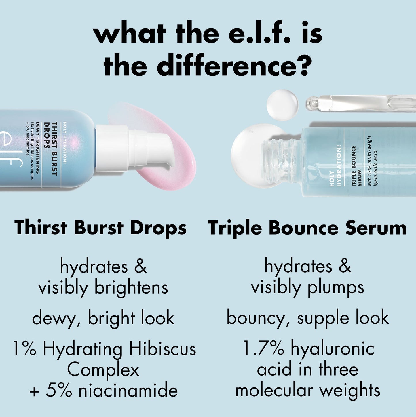 Elf Skin Holy Hydration! Thirst Burst Drops - Zin Beauty Shop - Zine Beauty Shop