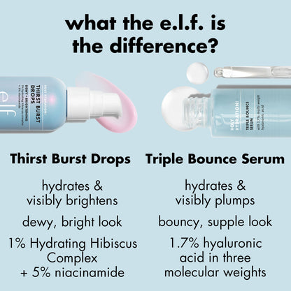 Elf Skin Holy Hydration! Thirst Burst Drops - Zin Beauty Shop - Zine Beauty Shop