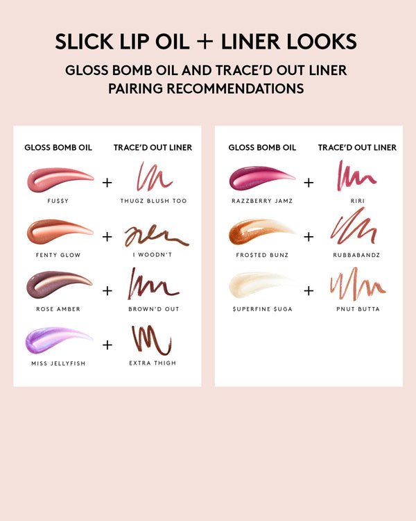 Fenty Beauty Gloss Bomb Oil Luminizing Lip Oil 'N Gloss - Zine Beauty Shop - Zine Beauty Shop