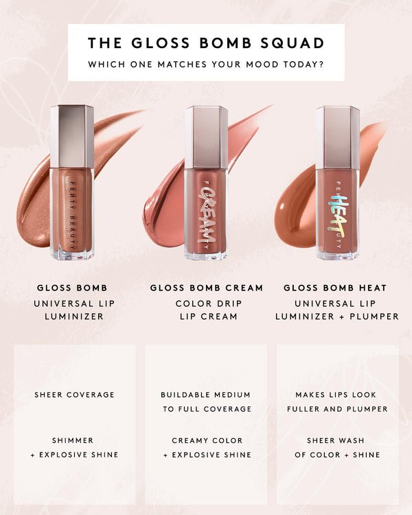 Fenty Beauty GLOSS BOMB UNIVERSAL LIP LUMINIZER - Zin Beauty Shop - Zine Beauty Shop