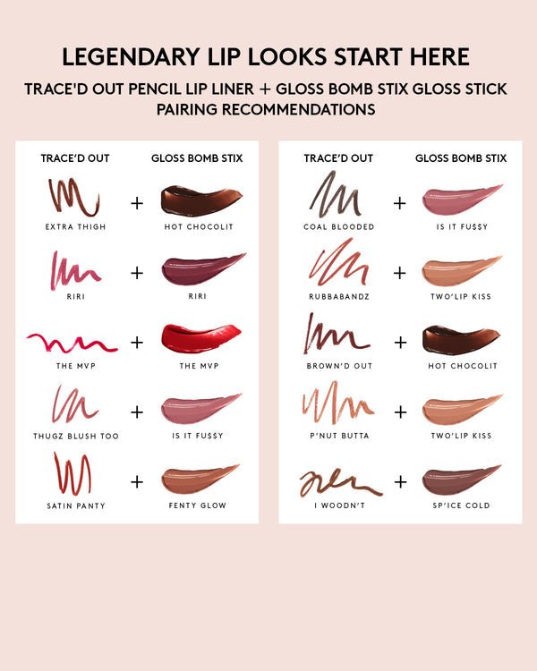 Fenty Beauty Trace'd Out Longwear Waterproof Pencil Lip Liner - Zin Beauty Shop - Zine Beauty Shop