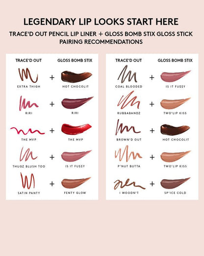 Fenty Beauty Trace'd Out Longwear Waterproof Pencil Lip Liner - Zine Beauty Shop - Zine Beauty Shop