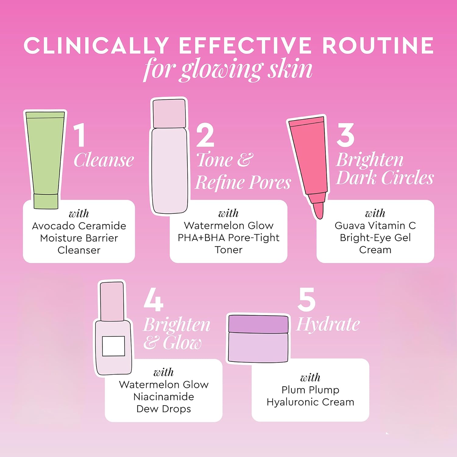 Glow Recipe Fruit Babies Bestsellers Kit - Mini Travel Size Beauty Essentials - Zin Beauty Shop - Zine Beauty Shop