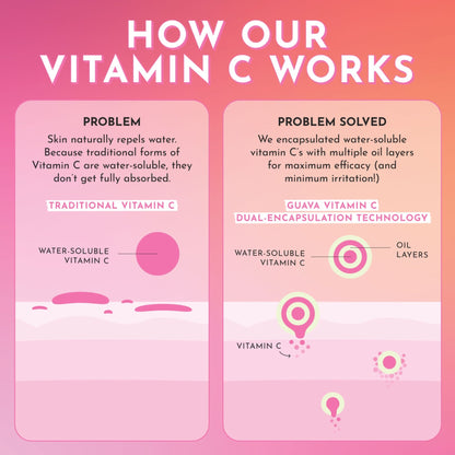 Glow Recipe Guava Vitamin C Dark Spot Serum 30ml - Zine Beauty Shop - Zine Beauty Shop