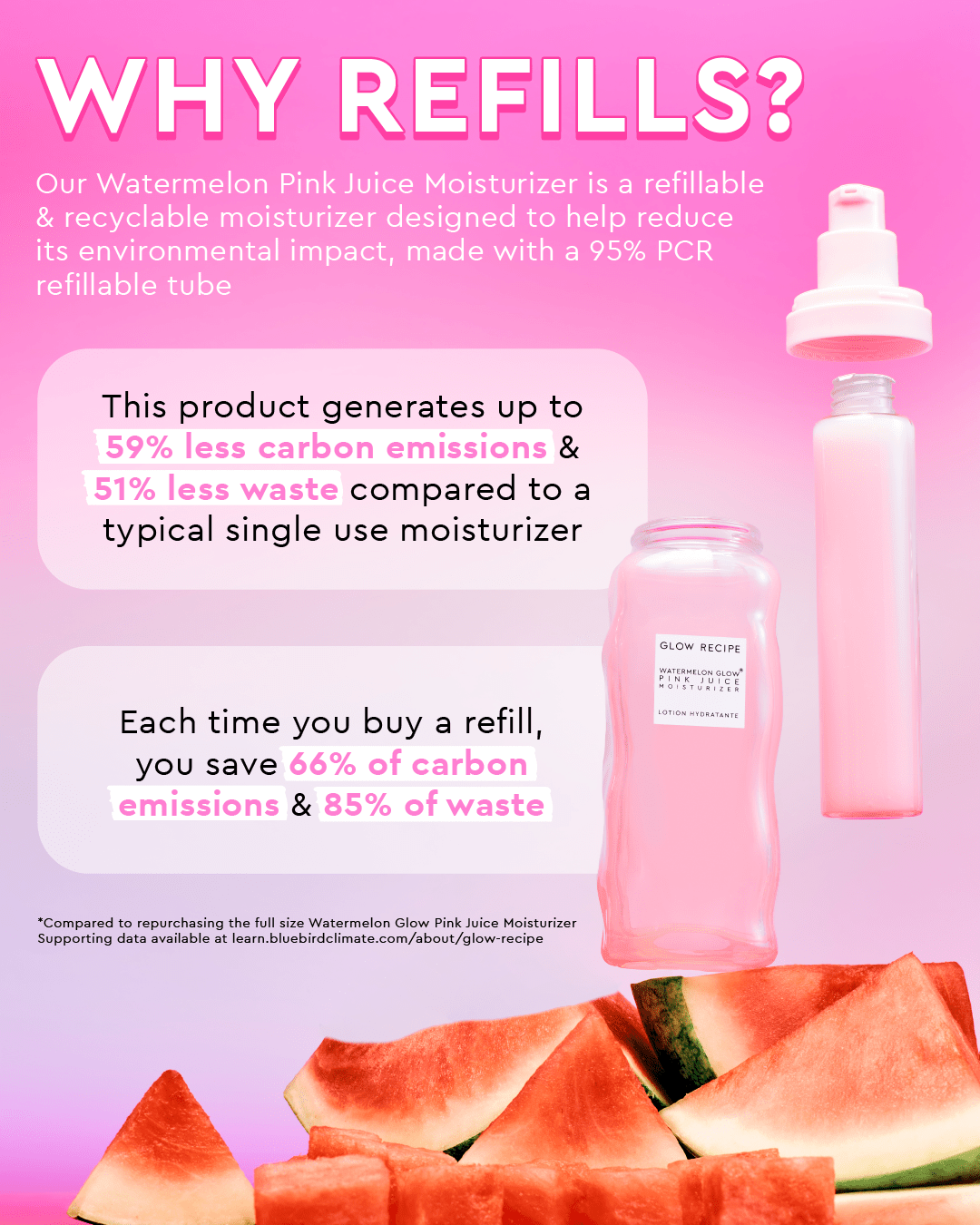 Glow Recipe Watermelon Glow Pink Juice Oil-Free Refillable Moisturizer - Zin Beauty Shop - Zine Beauty Shop