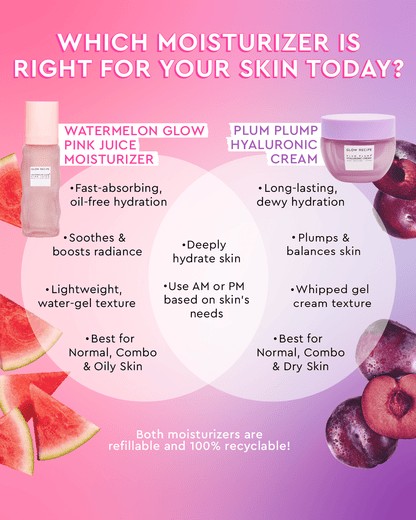 Glow Recipe Watermelon Glow Pink Juice Oil-Free Refillable Moisturizer - Zin Beauty Shop - Zine Beauty Shop