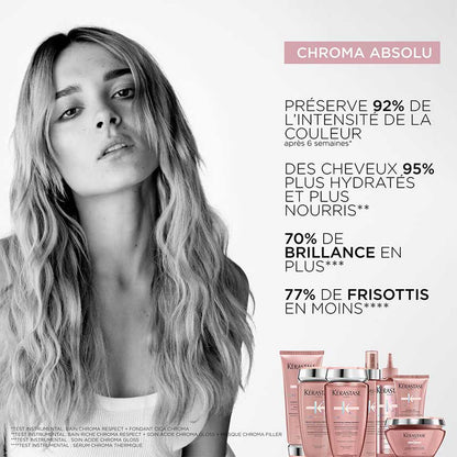 Kérastase Chroma Absolu Sérum Chroma Thermique 150 ml - Zine Beauty Shop - Zine Beauty Shop