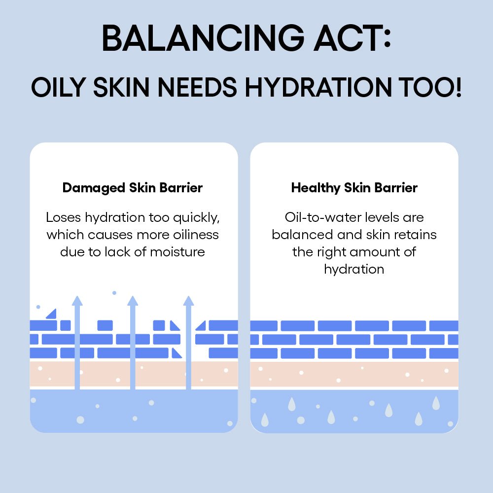 Laneige Water Bank Blue Hyaluronic Gel Moisturizer 50ml - Zin Beauty Shop - Zine Beauty Shop