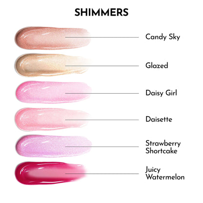 Lawless Forget The Filler Lip-Plumping gloss - Zin Beauty Shop - Zine Beauty Shop