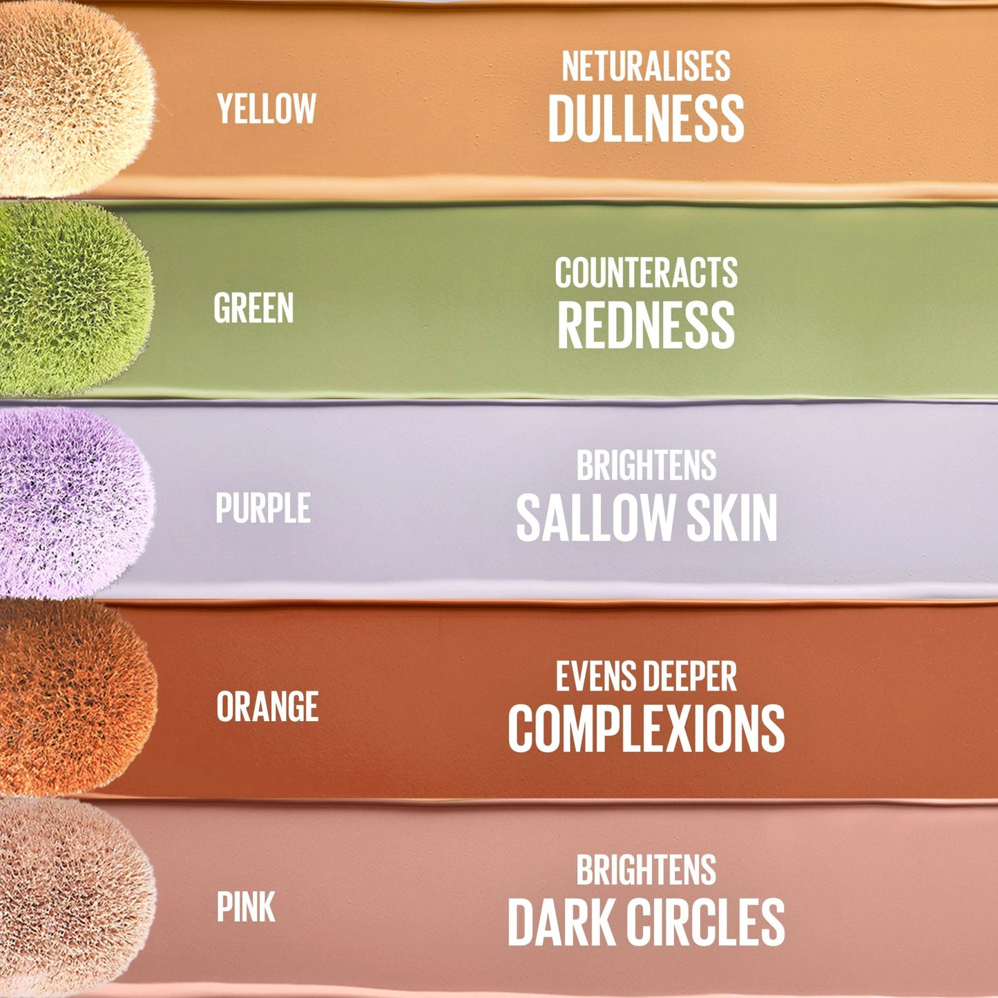Maybelline Instant Eraser Color Correcting Concealer - Zin Beauty Shop - Zine Beauty Shop