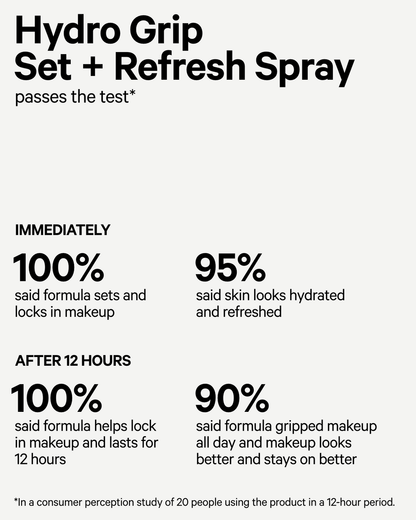 Milk Makeup Hydro Grip Set + Refresh Spray - Zin Beauty Shop - Zine Beauty Shop