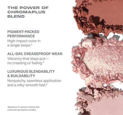 Morphe ChromaPlus Eyeshadow Palette - Zine Beauty Shop - Zine Beauty Shop