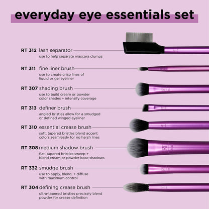 Real Technique Everyday Eye Essentials Makeup Brush Set - Zine Beauty Shop - Zine Beauty Shop