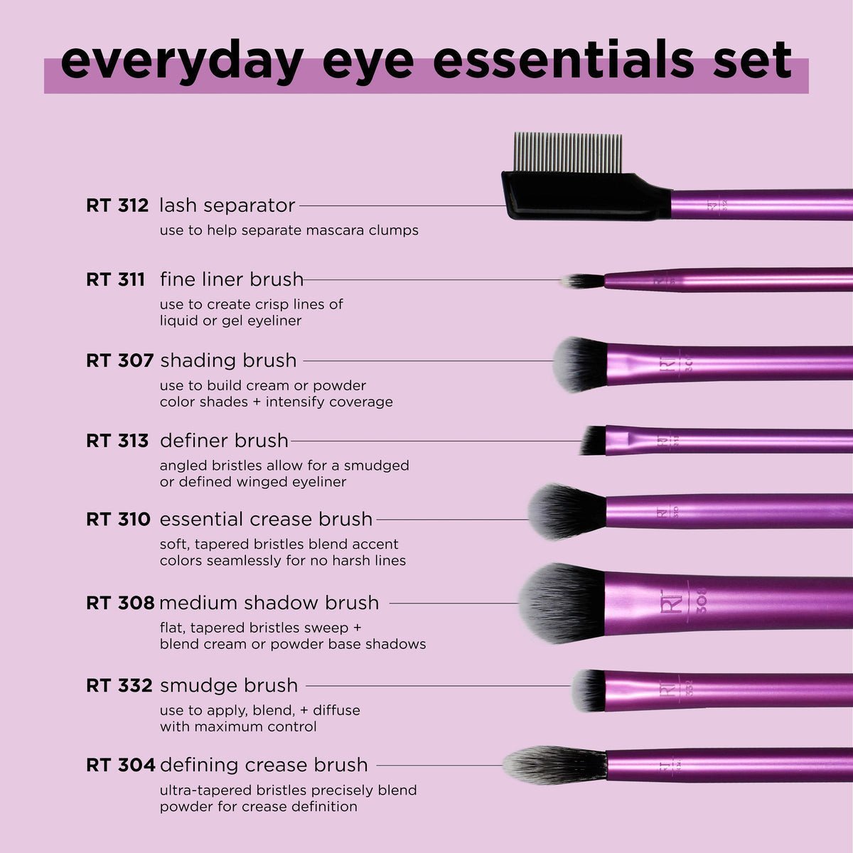 Real Technique Everyday Eye Essentials Makeup Brush Set - Zin Beauty Shop - Zine Beauty Shop