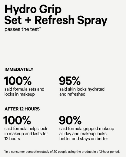 Milk Makeup Hydro Grip Set + Refresh Spray - Zine Beauty Shop