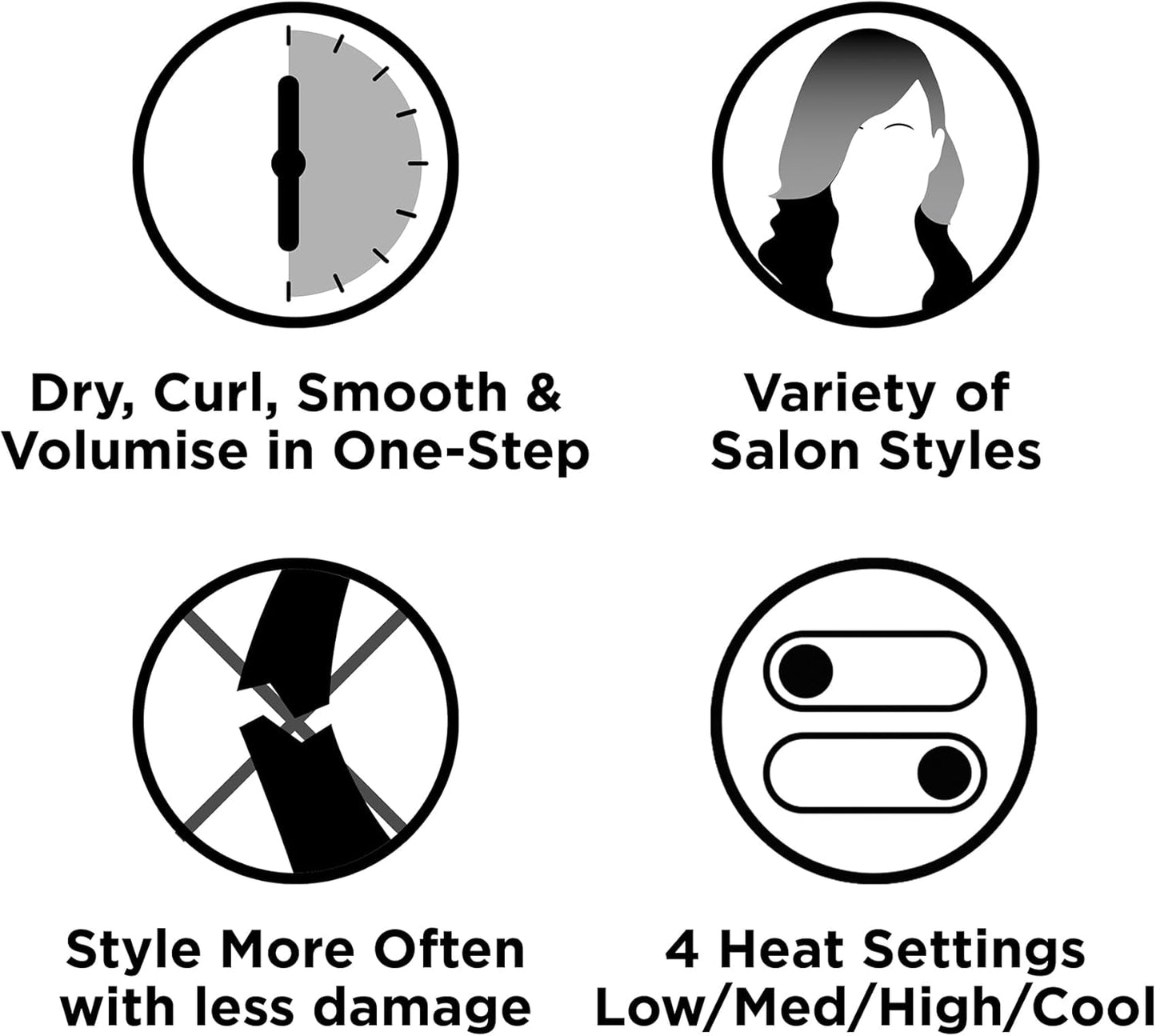 Revlon One-Step Blow-Dry Multi Styler - 3 in 1 Tool - Dry, curl and volumise