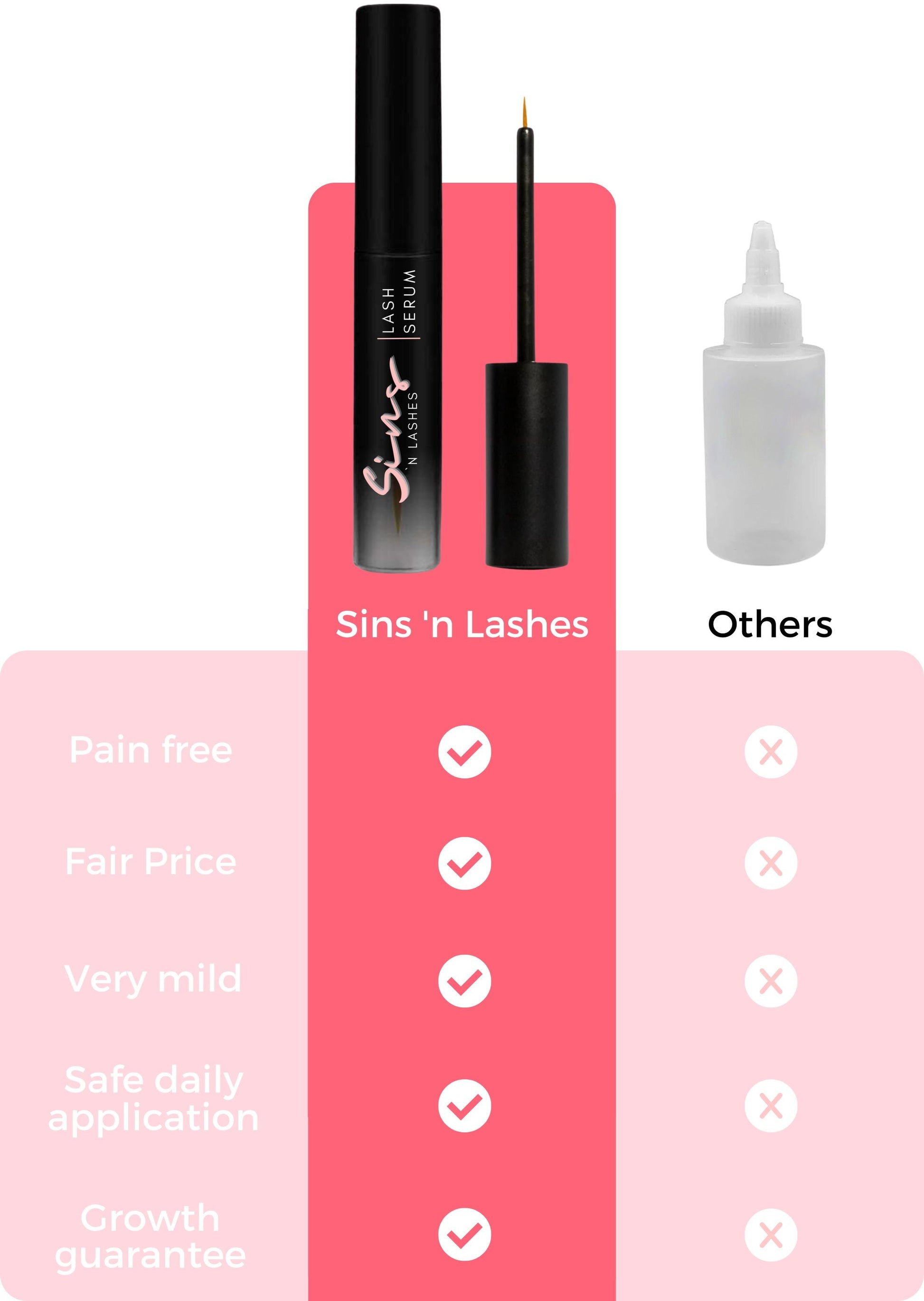 Sins 'N Lashes Serum 3,5ml - Zine Beauty Shop