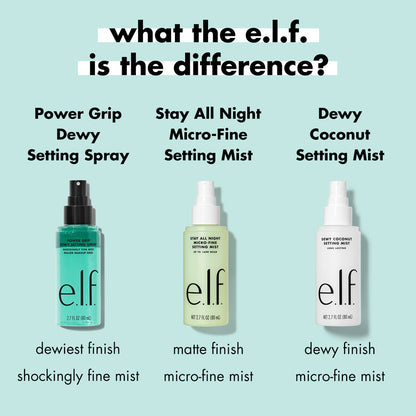 Elf Power Grip Dewy Setting Spray 80ml - Zine Beauty Shop