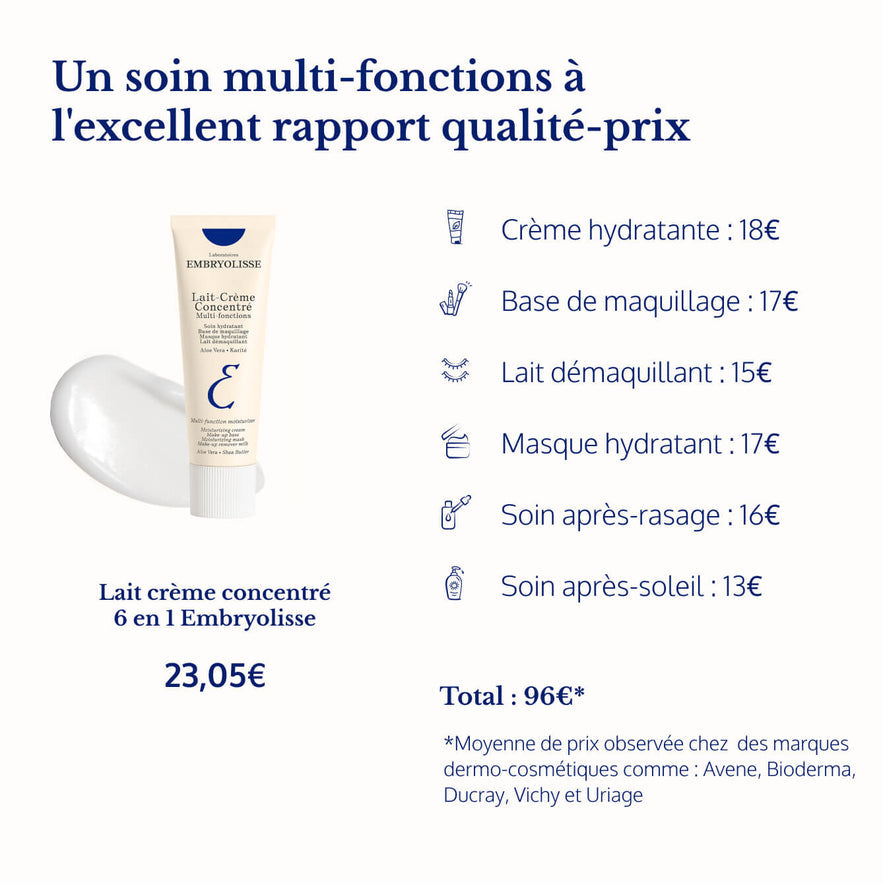 Embroyolisse Lait-Crème Concentré 75ml