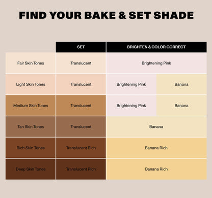 Morphe Bake & Set Soft Focus Setting Powder - Banana - - Zine Beauty Shop