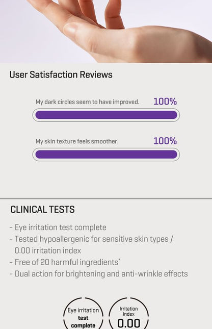 SOME BY MI - Retinol Intense Advanced Triple Action Eye Cream - Zine Beauty Shop