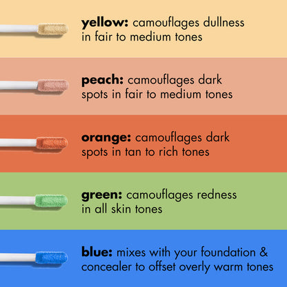 e.l.f Camo Color Corrector - Zine Beauty Shop