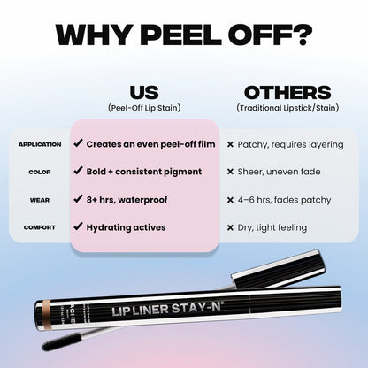 Sacheu LIP LINER STAY-N - Zine Beauty Shop