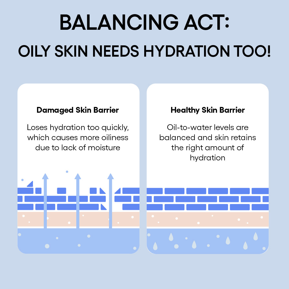 Laneige Water Bank Blue Hyaluronic Gel Moisturizer 50ml - Zine Beauty Shop