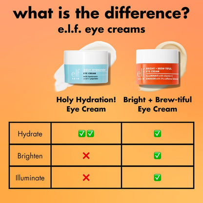 E.l.f Skin Bright + Brew-tiful Eye Cream 15ml - Zine Beauty Shop
