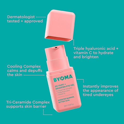 Byoma De-Puff + Brighten Eye Gel