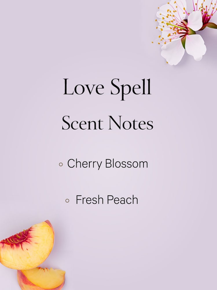 Victoria's Secret Body Mists 250ml