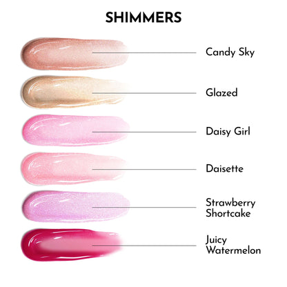 Lawless Forget The Filler Lip-Plumping gloss - Zine Beauty Shop