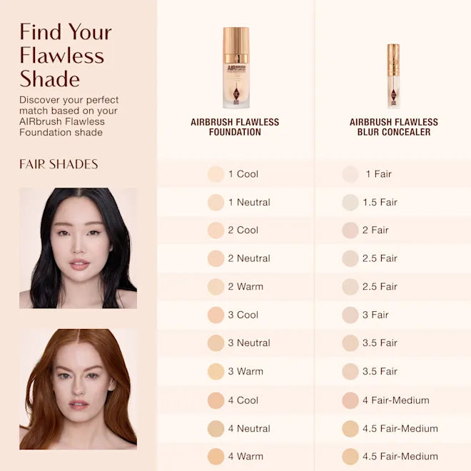 Charlotte Tilbury AIRBRUSH FLAWLESS BLUR CONCEALER - Zine Beauty Shop