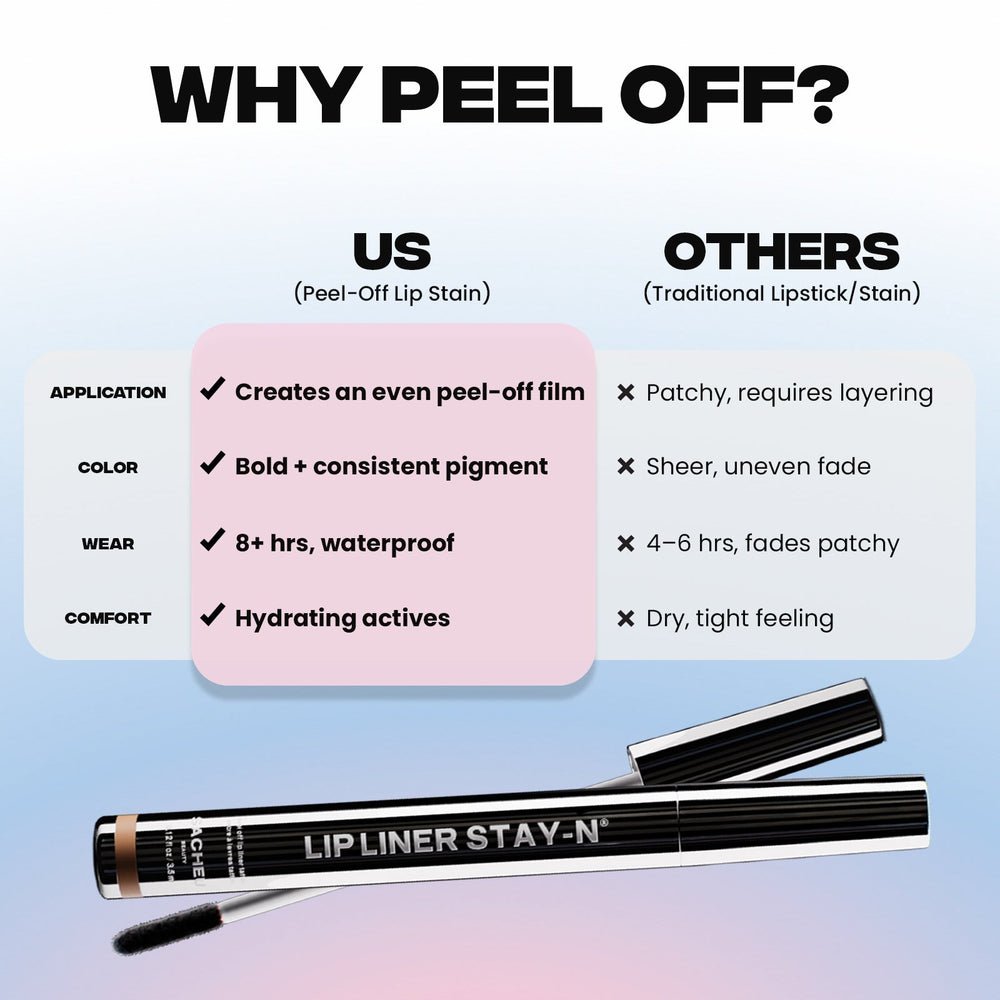 Sacheu LIP LINER STAY-N - Zin Beauty Shop - Zine Beauty Shop