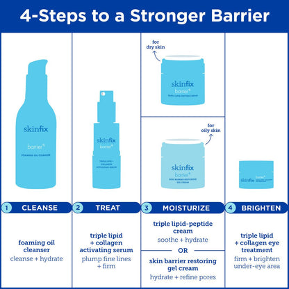 Skinfix barrier+ Foaming Oil Cleanser 177ml - Zine Beauty Shop - Zine Beauty Shop